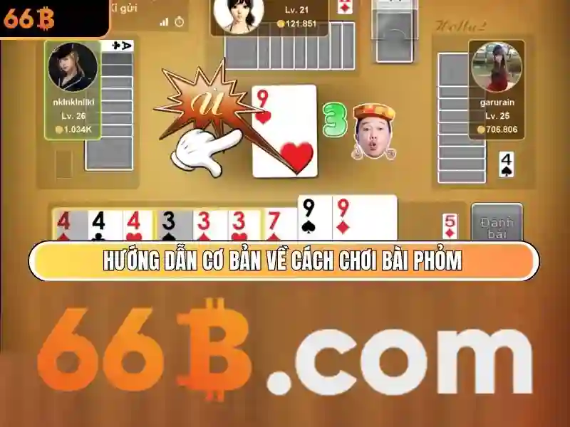 Mô hình 66B và ý nghĩa của nó