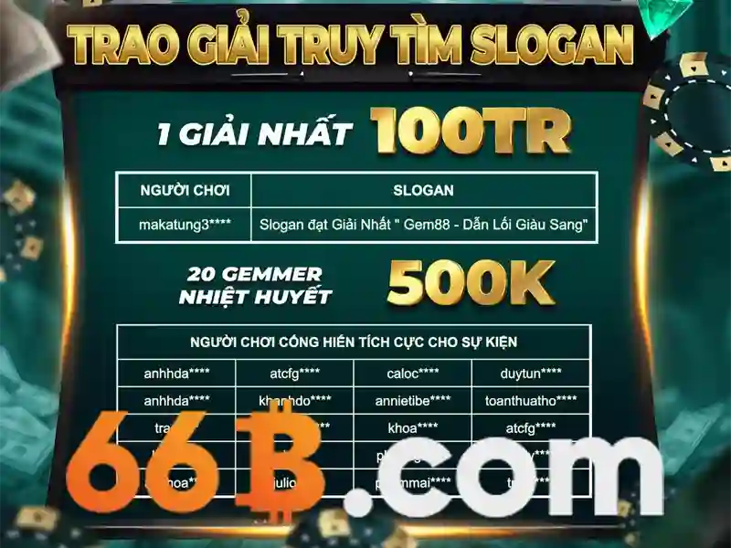 66b - một khái niệm và câu chuyện về nó